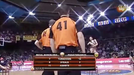 惠州小外援杰师傅现象级表现，能否叩开男篮大门？（惠州小外援杰师傅状态爆棚，能否敲开中国男篮之门？）